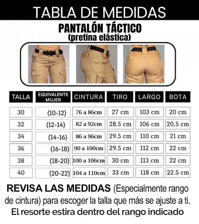 Encuentra tu talla perfecta